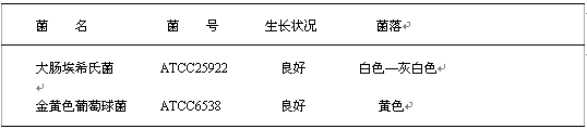 平板計數(shù)瓊脂(PCA)