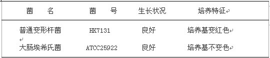 尿素瓊脂培養基基礎